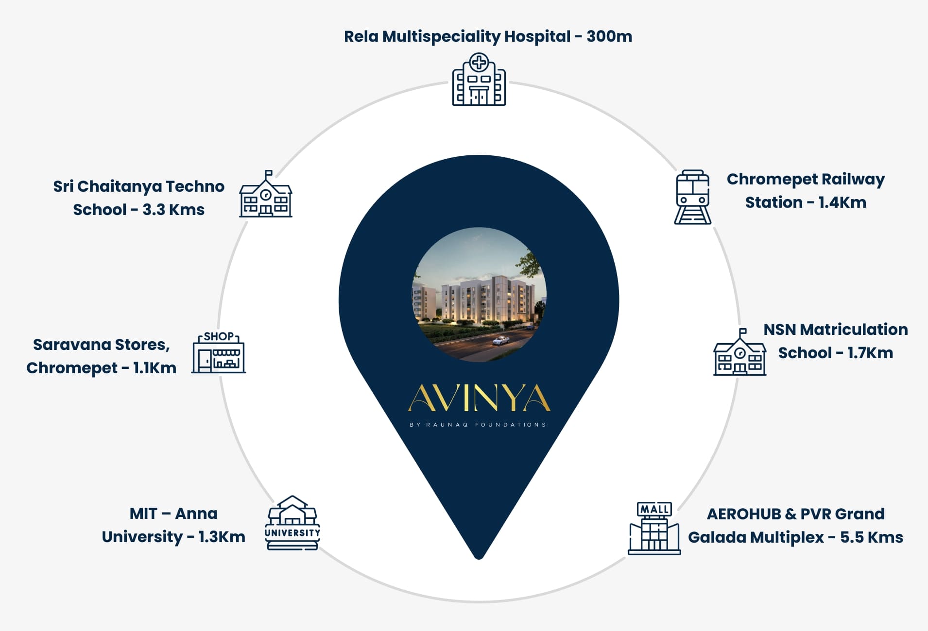 apartments near anna nagar chennai