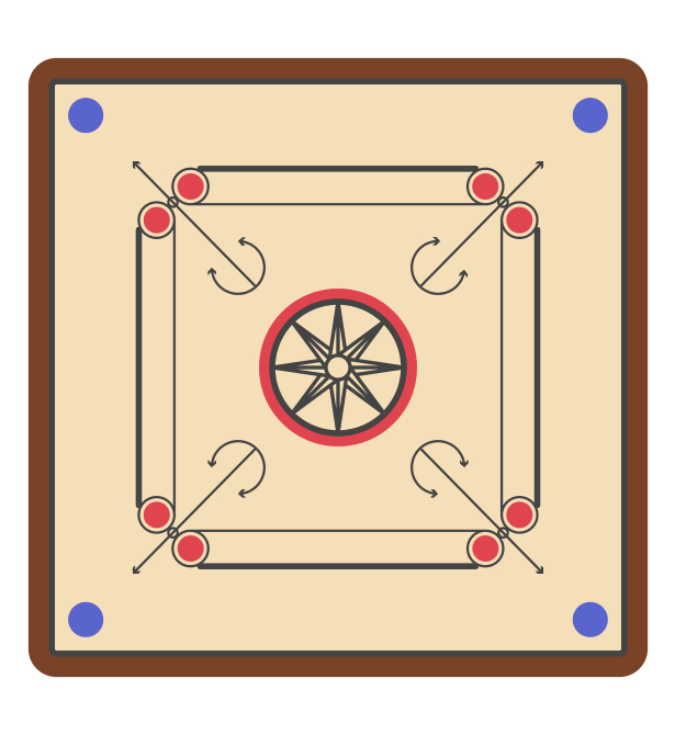 new flats for sale in chromepet